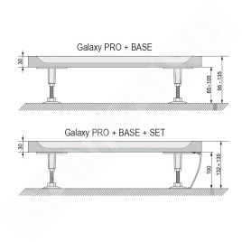 Ravak Galaxy Pro Chrome - Receveur de douche Gigant Pro-100 chrome, 1200x900 mm, blanc XA04G701010