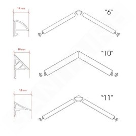 Ravak Accessoires - Embout de rail de recouvrement 10, blanc XB430001001