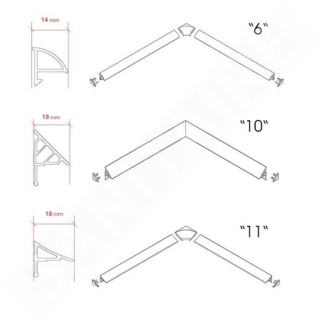 Ravak Accessoires - Embout de rail de recouvrement 10, blanc XB430001001