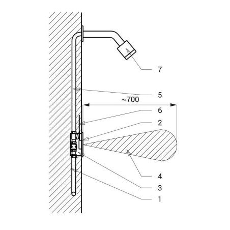 Sanela Douches à capteur - commande inox avec système électronique infrarouge ALS, pour 1 type d’eau, alimentation secteur,
