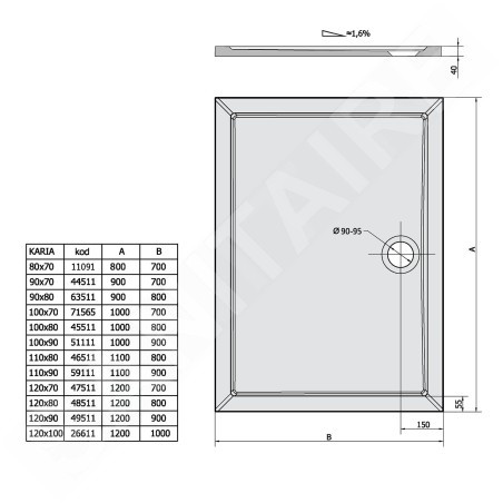 Polysan Karia - Receveur de douche 1200x800 mm, blanc 48511