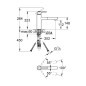 Grohe Concetto - Mitigeur d’évier, supersteel 31129DC1 Grohe Concetto - Mitigeur d’évier, supersteel 31129DC1