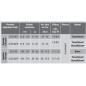 Zehnder Samika - Ventilateur mural, de plafond et de fenêtre 100 mm avec fonction HumidiSmart et TimerSmart ZLE100HT Zehnder Samika - Ventilateur mural, de plafond et de fenêtre 100 mm avec fonction HumidiSmart et TimerSmart ZLE100HT
