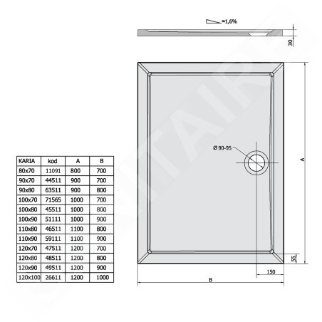 Polysan Karia - Receveur de douche 900x800x30 mm, blanc 63511