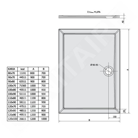 Polysan Karia - Receveur de douche 1000x800 mm, blanc 45511