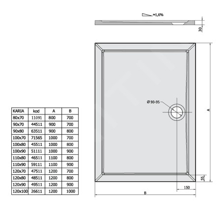 Polysan Karia - Receveur de douche 1100x900 mm, blanc 59111