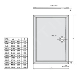 Polysan Karia - Receveur de douche 1200x900 mm, blanc 49511