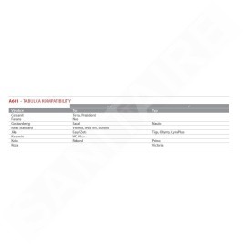 Alcadrain Toiletzittingen - abattant WC, duroplast, Antibac, blanc A601