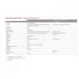 Alcadrain Toiletzittingen - abattant WC, duroplast, Antibac, blanc A602