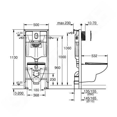 Grohe Solido - Set de bâti-support, cuvette Euro Ceramic et abattant softclose, plaque de déclenchement Arena Cosmopolitan,