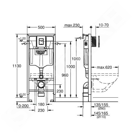 Grohe Solido - Set de bâti-support, cuvette Edge Ceramic et abattant softclose, plaque de déclenchement Even, chrome 39817000