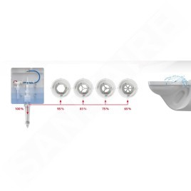 Alcadrain Toilet accessoires - Contrôleur de débit d'eau P115