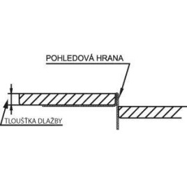 Sapho Canniveaux de vidage - Grille de drainage 1200 mm, droite, inox SPD1212-P