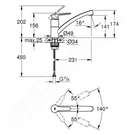 Grohe BauEco - Mitigeur d'évier, chrome 31680000