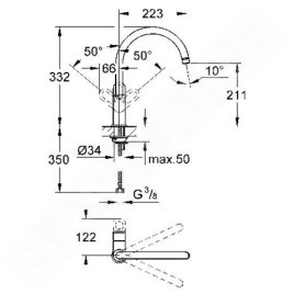 Grohe BauLoop - Mitigeur d’évier, chrome 31368000