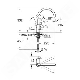 Grohe BauEdge - Mitigeur d’évier, chrome 31367000