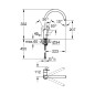 Grohe BauEdge - Mitigeur d’évier, chrome 31367000 Grohe BauEdge - Mitigeur d’évier, chrome 31367000