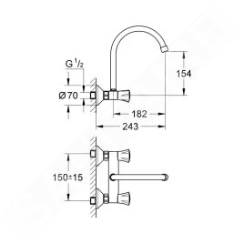 Grohe Costa L - Mitigeur d’évier, chrome 31191001