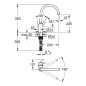 Grohe Get - Mitigeur d'évier, chrome 31494001