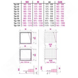 Kermi CADA XS - Paroi de douche TWF, 75x200 cm, argent brillant/verre transparent CKTWF07520VPK