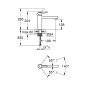Grohe Concetto - Mitigeur d'évier, chrome 31210001