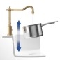 Villeroy & Boch Avia 2.0 - Mitigeur d'évier, doré 92400003