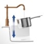 Villeroy & Boch Avia 2.0 - Mitigeur d'évier, bronze 92400004