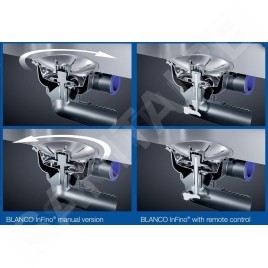 Blanco Accessoires - Kit de vidage InFino, avec commande excentrique, acier foncé 207429