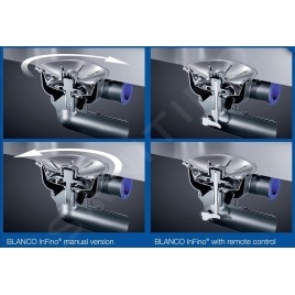 Blanco Accessoires - Kit de vidage InFino, or 207439