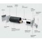 Zehnder ComfoSpot - Appareil de ventilation de confort décentralisé Zehnder 50, inox 527007220 Zehnder ComfoSpot - Appareil de ventilation de confort décentralisé Zehnder 50, inox 527007220