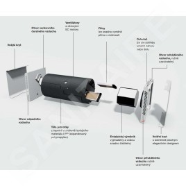 Zehnder ComfoSpot - Appareil de ventilation de confort décentralisé Zehnder 50, blanc 527007210