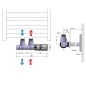 Sapho Twin - Kit de raccordement vannes thermostatique pour raccordement central, entraxe 50 mm, version droite, chromé CP3010S