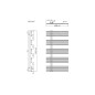 Sapho Chauffage - Corps de chauffe Nympha, 600x1122 mm, 485 W, blanc 1805-16