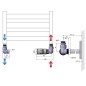 Sapho Corner - Jeu de raccordement thermostatique triaxial, version droite, chrome CP1012RS