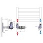 Sapho Corner - Jeu de raccordement thermostatique, version gauche, inox brossé CP1511LS