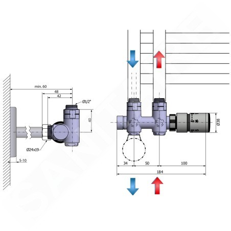 Sapho Twin Combi - Jeu de raccordement thermostatique, raccordement central, version droite, inox brossé CP5510S