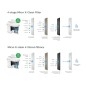 Philips Accessoires - Filtre de remplacement, 6pcs AWP212/58