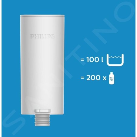 Philips Accessoires - Set de filtres de rechange Micro X-Clean, 3 pièces AWP225/58