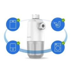 Philips Filtration - Filtre de remplacement contre le calcaire, 2 pièces AWP183/10