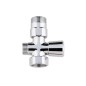 Grohe Accessoires - Inverseur, chrome 28799000