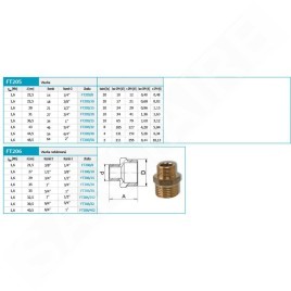 Novaservis Matériel de plomberie - Nipple réduit 5/4" x 1" FT206/25