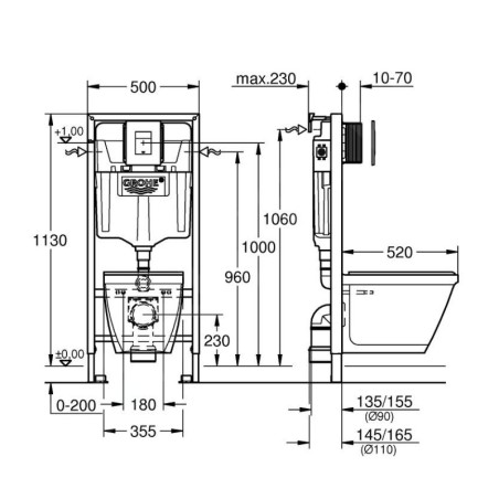 Grohe Solido - Set de bâti-support, cuvette avec l'abattant softclose, plaque de déclenchement Skate Cosmopolitan, chrome