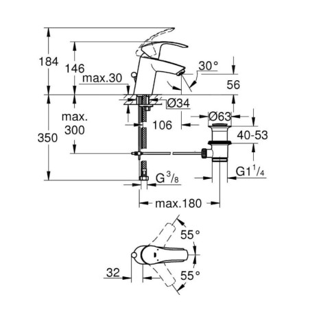 Grohe Eurosmart - Mitigeur de lavabo S avec vidage, chrome 33265002