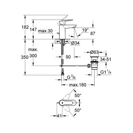 Grohe BauEdge - Mitigeur de lavabo avec vidage, dimension S, chrome 23328000