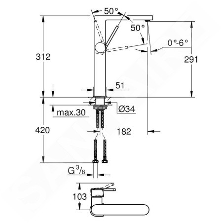 Grohe Plus - Mitigeur pour vasque, chrome 32618003