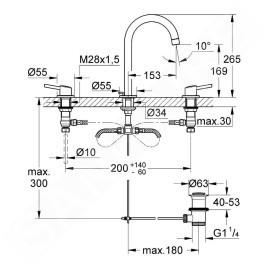 Grohe Concetto - Mitigeur de lavabo, 3 trous, chrome 20216001