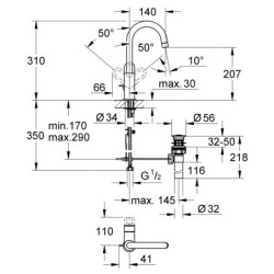 Grohe BauLoop - Mitigeur de lavabo avec vidage, chrome 23091000