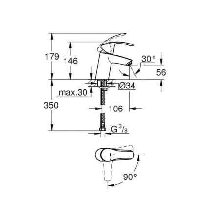 Grohe Eurosmart - Mitigeur de lavabo S ES, chrome 32154002