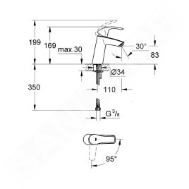 Grohe Eurosmart - Mitigeur de lavabo ES, chrome 2339510E