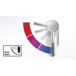 Hansgrohe Rebris E - Mitigeur de vasque, avec vidage, CoolStart, EcoSmart, noir mat 72591670